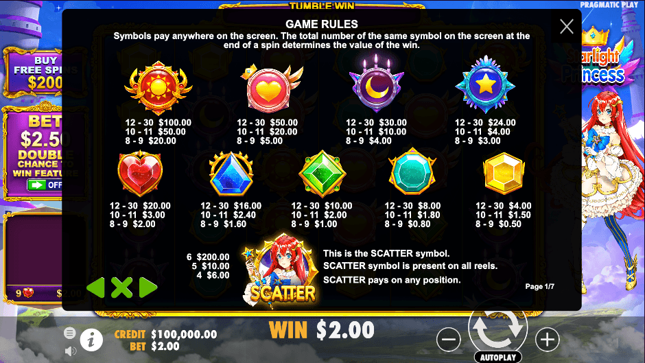 Paytable of Starlight Princess Slot